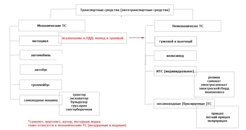ТС_1_