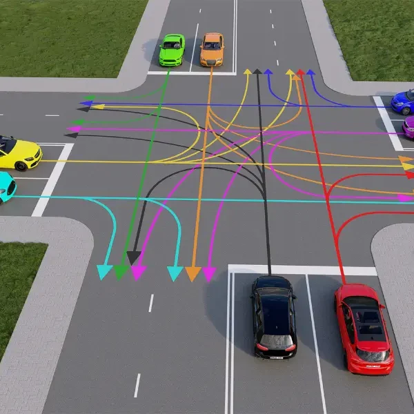 Traversarea intersecțiilor. Logica priorității